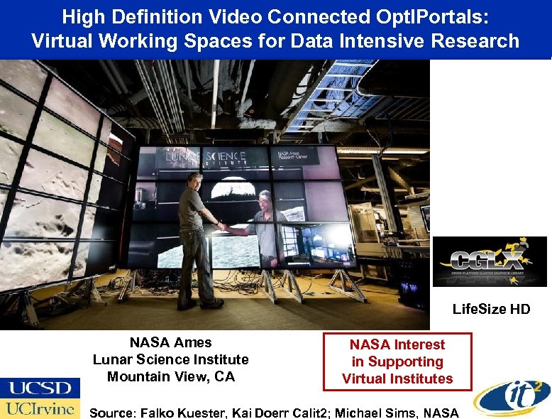 High Definition Video Connected Opt. IPortals: Virtual Working Spaces for Data Intensive Research Life.