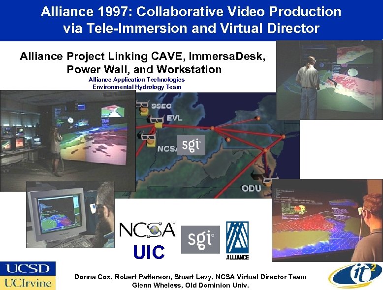 Alliance 1997: Collaborative Video Production via Tele-Immersion and Virtual Director Alliance Project Linking CAVE,