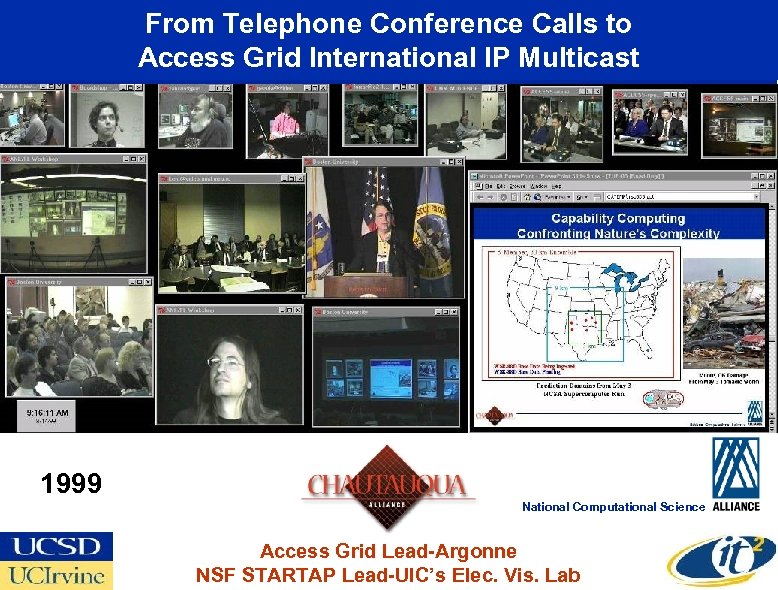 From Telephone Conference Calls to Access Grid International IP Multicast 1999 National Computational Science
