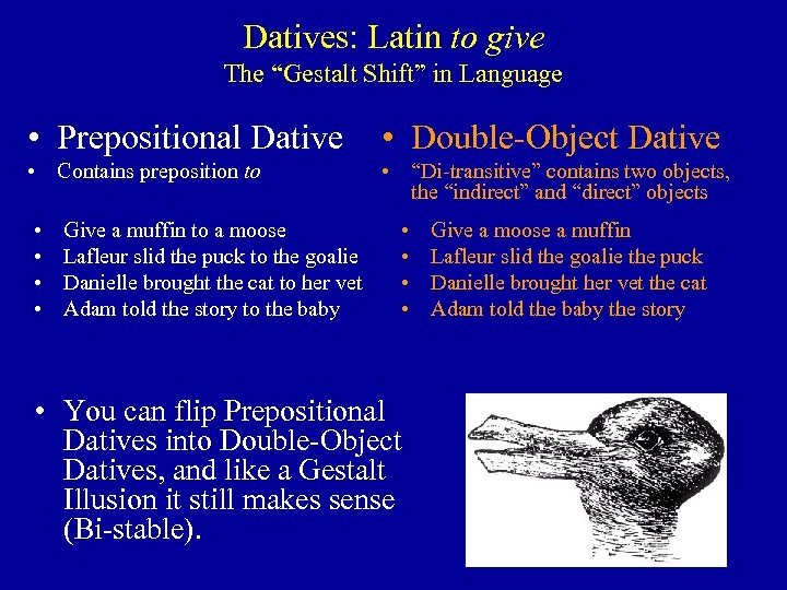 Datives: Latin to give The “Gestalt Shift” in Language • Prepositional Dative • Double-Object