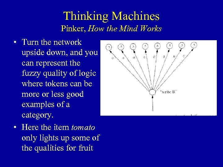 Thinking Machines Pinker, How the Mind Works • Turn the network upside down, and