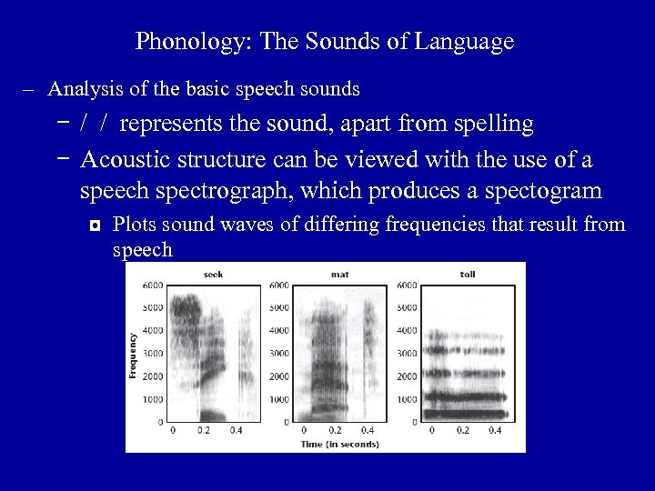 Phonology: The Sounds of Language – Analysis of the basic speech sounds − /