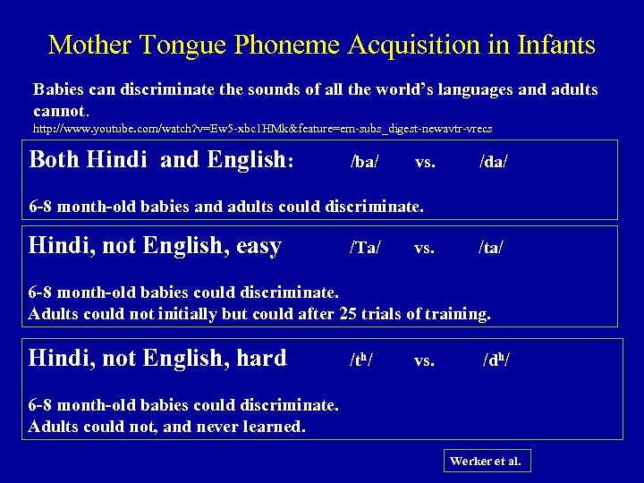Mother Tongue Phoneme Acquisition in Infants Babies can discriminate the sounds of all the