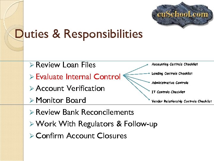 Duties & Responsibilities Ø Review Loan Files Ø Evaluate Internal Control Ø Account Verification