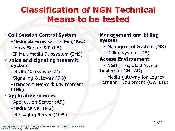 Classification of NGN Technical Means to be tested - Call Session Control System -Media