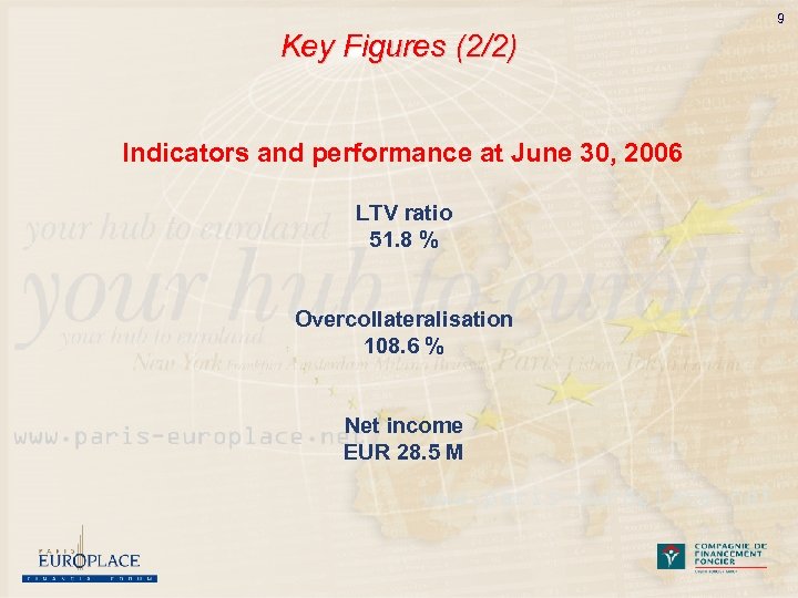 9 Key Figures (2/2) Indicators and performance at June 30, 2006 LTV ratio 51.