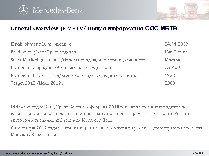 General Overview JV MBTV/ Общая информация ООО МБТВ Establishment/Организовано 24. 11. 2009 Production plant/Производство