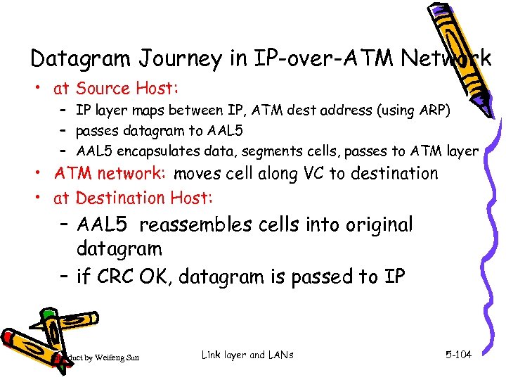 Datagram Journey in IP-over-ATM Network • at Source Host: – IP layer maps between