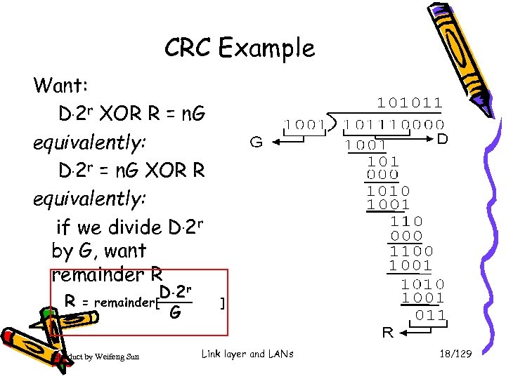 CRC Example Want: D. 2 r XOR R = n. G equivalently: D. 2
