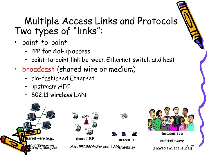 Multiple Access Links and Protocols Two types of “links”: • point-to-point – PPP for
