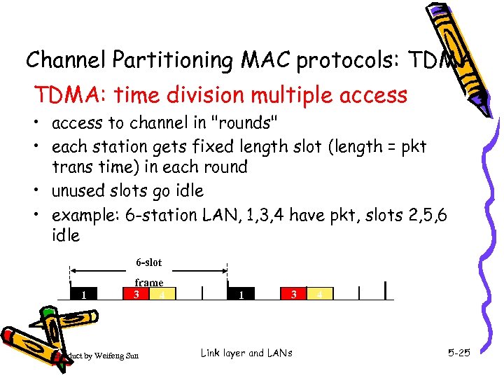 Channel Partitioning MAC protocols: TDMA: time division multiple access • access to channel in