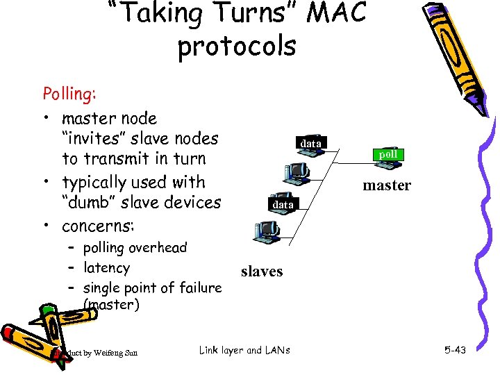 “Taking Turns” MAC protocols Polling: • master node “invites” slave nodes to transmit in