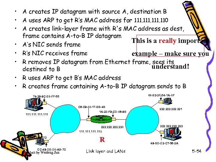  • A creates IP datagram with source A, destination B • A uses