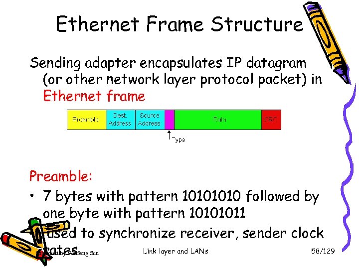Ethernet Frame Structure Sending adapter encapsulates IP datagram (or other network layer protocol packet)
