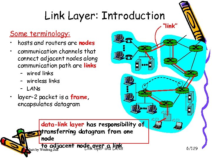 Link Layer: Introduction Some terminology: “link” • hosts and routers are nodes • communication