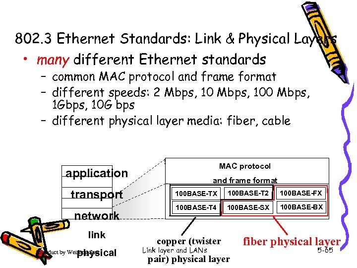 802. 3 Ethernet Standards: Link & Physical Layers • many different Ethernet standards –
