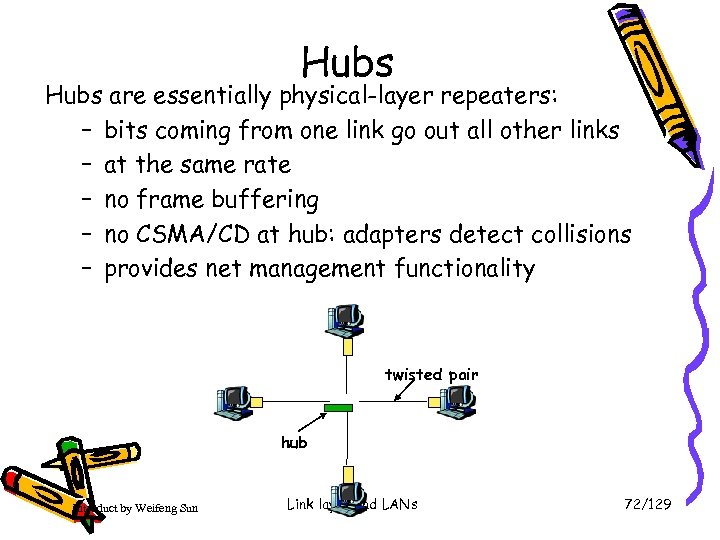Hubs are essentially physical-layer repeaters: – bits coming from one link go out all
