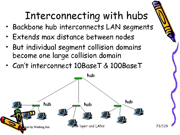 Interconnecting with hubs • Backbone hub interconnects LAN segments • Extends max distance between