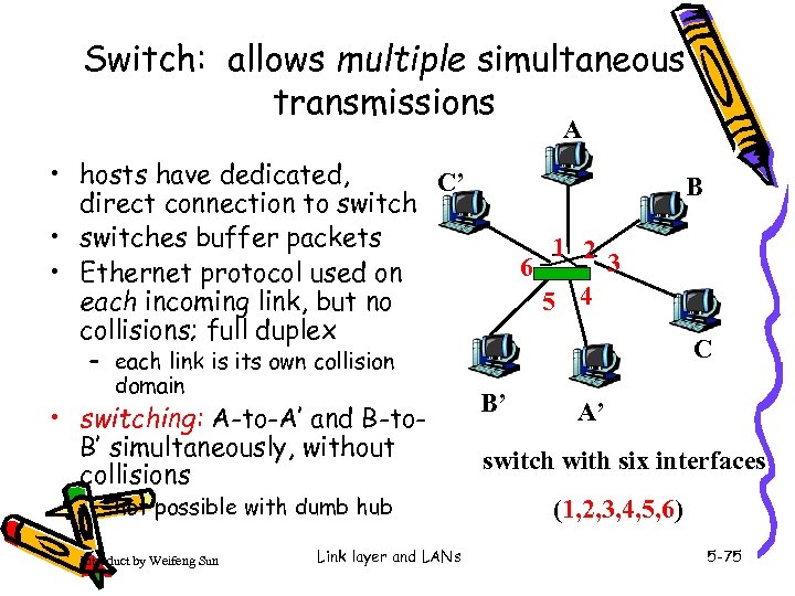 Switch: allows multiple simultaneous transmissions A • hosts have dedicated, C’ direct connection to