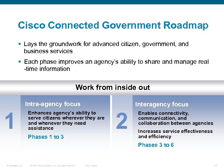 Cisco Connected Government Roadmap § Lays the groundwork for advanced citizen, government, and business