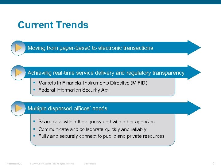 Current Trends Moving from paper-based to electronic transactions Achieving real-time service delivery and regulatory