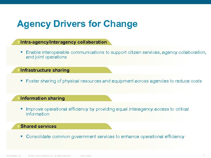 Agency Drivers for Change Intra-agency/interagency collaboration § Enable interoperable communications to support citizen services,