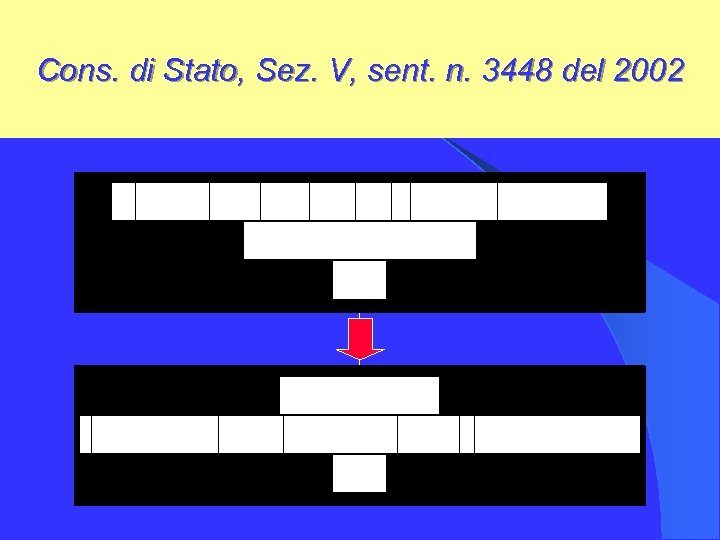 Cons. di Stato, Sez. V, sent. n. 3448 del 2002 