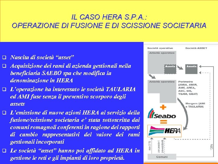 IL CASO HERA S. P. A. : OPERAZIONE DI FUSIONE E DI SCISSIONE SOCIETARIA