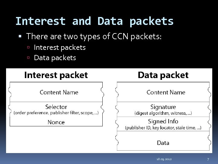 Interest and Data packets There are two types of CCN packets: Interest packets Data