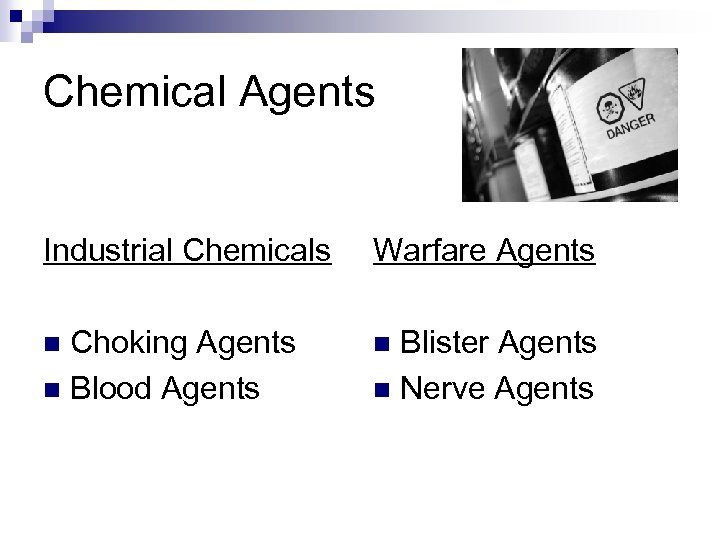 Chemical Agents Industrial Chemicals Warfare Agents Choking Agents n Blood Agents n n Blister