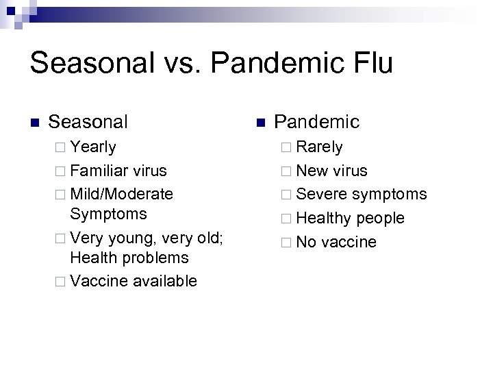 Seasonal vs. Pandemic Flu n Seasonal n Pandemic ¨ Yearly ¨ Rarely ¨ Familiar