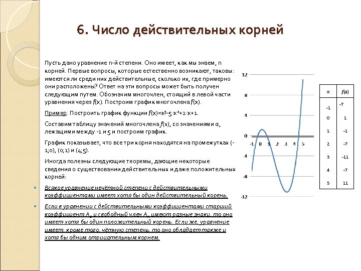 6. Число действительных корней Пусть дано уравнение n й степени. Оно имеет, как мы