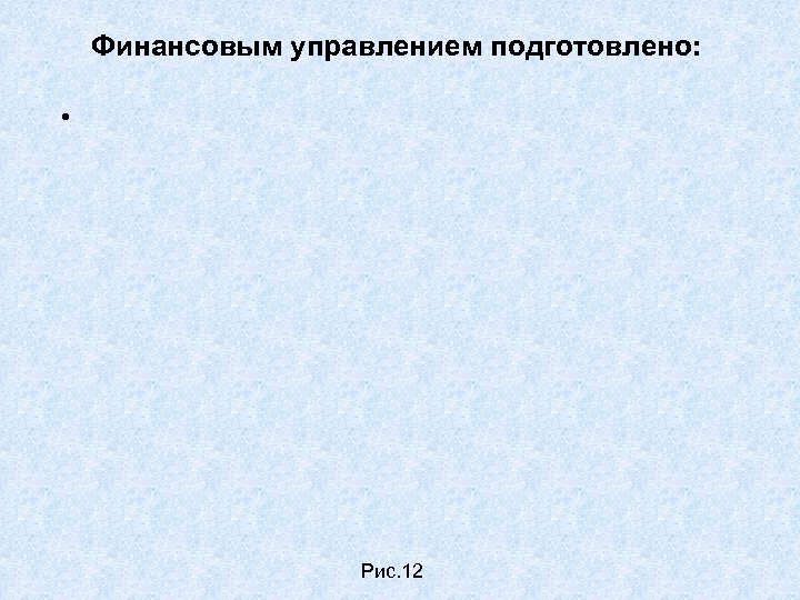 Финансовым управлением подготовлено: • Рис. 12 