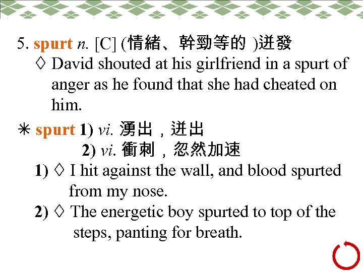 5. spurt n. [C] (情緒、幹勁等的 )迸發 David shouted at his girlfriend in a spurt