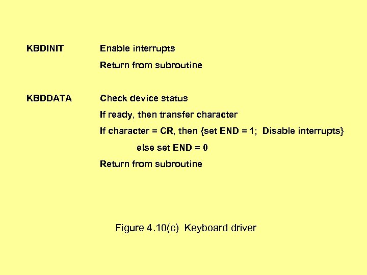 KBDINIT Enable interrupts Return from subroutine KBDDATA Check device status If ready, then transfer