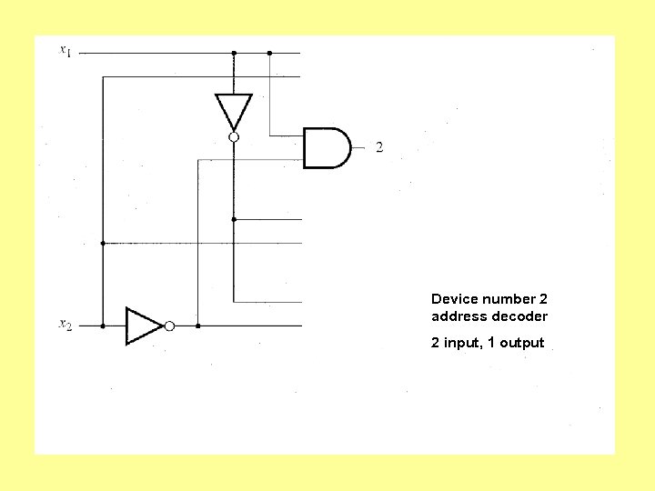 Device number 2 address decoder 2 input, 1 output 