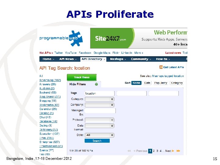 APIs Proliferate Bangalore, India , 17 -18 December 2012 15 