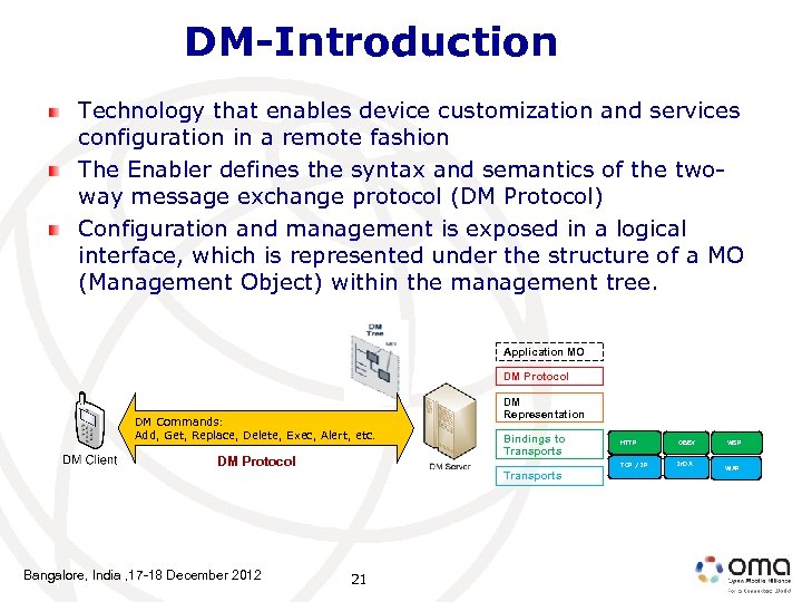 DM-Introduction Technology that enables device customization and services configuration in a remote fashion The