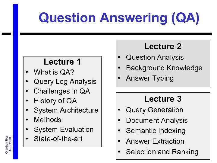 Question Answering (QA) Lecture 2 © Johan Bos April 2008 Lecture 1 • •