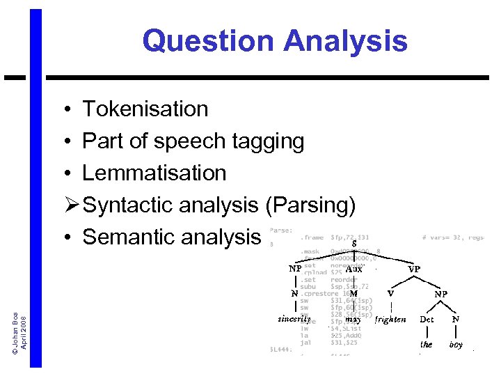 Question Analysis © Johan Bos April 2008 • Tokenisation • Part of speech tagging