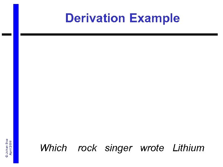 Derivation Example © Johan Bos April 2008 Which rock singer wrote Lithium 