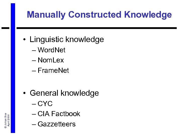 Manually Constructed Knowledge • Linguistic knowledge – Word. Net – Nom. Lex – Frame.
