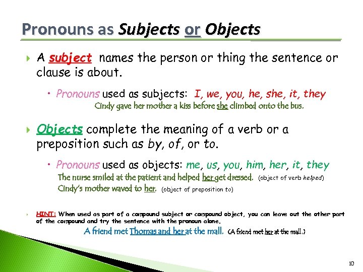 Pronouns as Subjects or Objects A subject names the person or thing the sentence