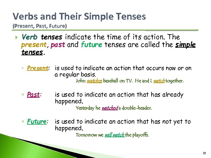 Verbs and Their Simple Tenses (Present, Past, Future) Verb tenses indicate the time of