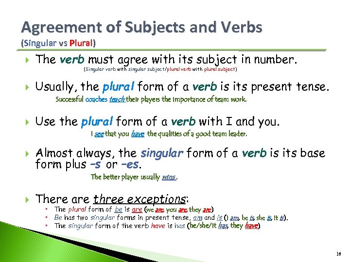 Agreement of Subjects and Verbs (Singular vs Plural) The verb must agree with its