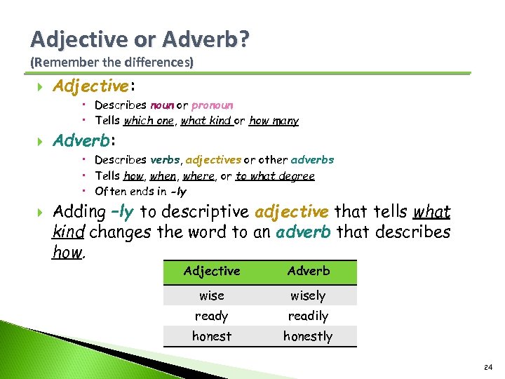 Adjective or Adverb? (Remember the differences) Adjective: Adjective Describes noun or pronoun Tells which