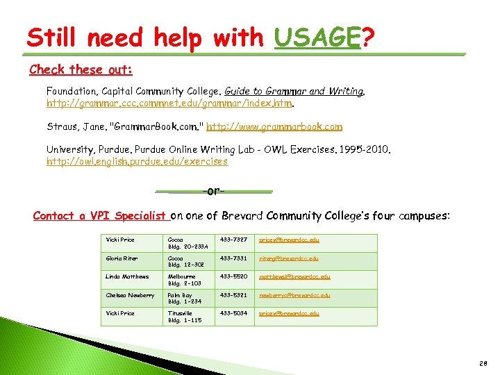 Still need help with USAGE? USAGE Check these out: Foundation, Capital Community College. Guide