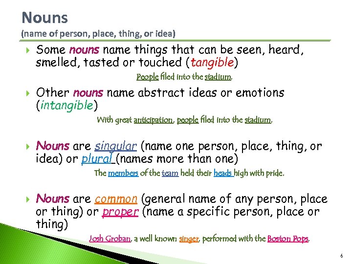 Nouns (name of person, place, thing, or idea) Some nouns name things that can