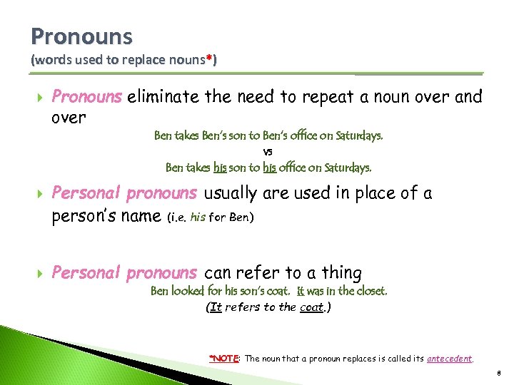 Pronouns (words used to replace nouns*) Pronouns eliminate the need to repeat a noun