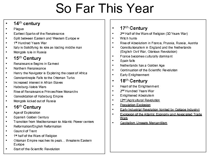 So Far This Year • 14 th century • • • Plague Earliest Sparks